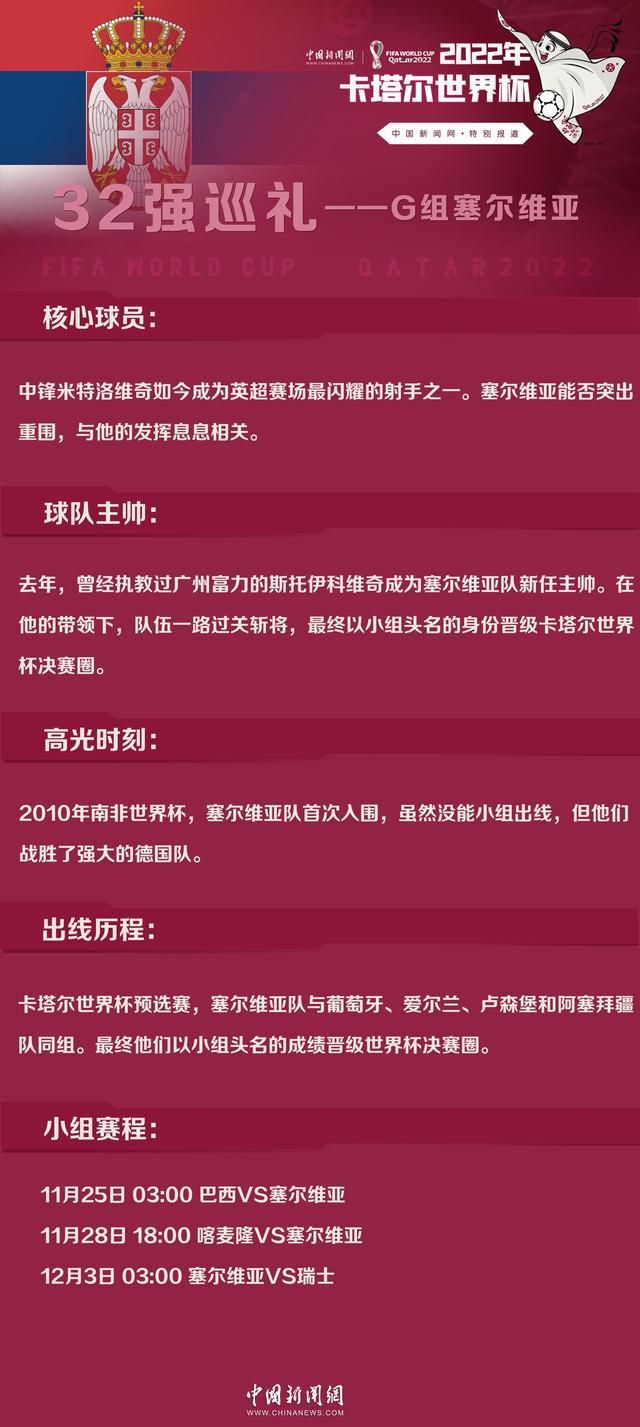 据《罗马体育报》报道，斯莫林可能要推迟到2024年才能复出。